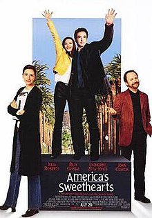America's Sweethearts, 2001