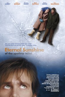 Eternal Sunshine of the Spotless Mind, 2004