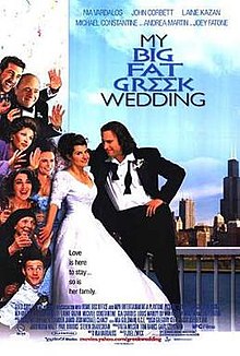 My Big Fat Greek Wedding, 2002