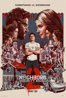 Neighbors 2: Sorority Rising, 2016